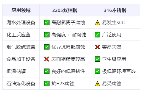 360截图20250519145729