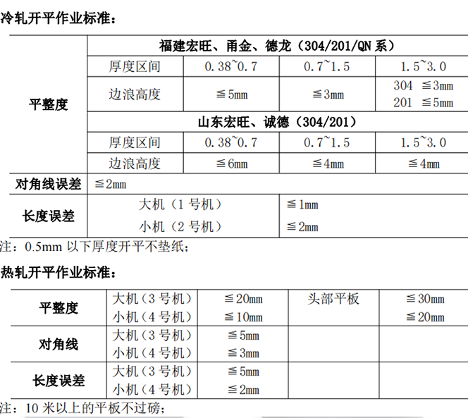 图片 9